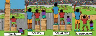 Image of differences between reality, equity, equality, and liberation